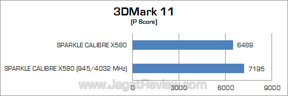 calibre x580 oc 3dm11 1