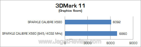 calibre x580 oc 3dm11 2