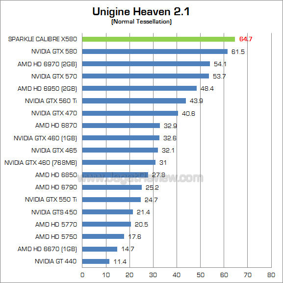 calibre x580 uh21_1 calibre x580 uh21 1