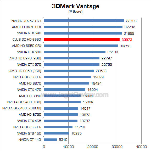 club3d hd 6990 3dmv_1 club3d hd 6990 3dmv 1