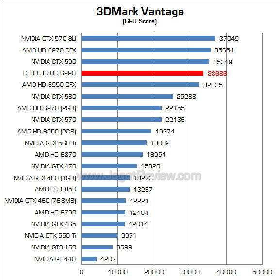 club3d hd 6990 3dmv_2 club3d hd 6990 3dmv 2