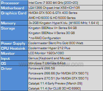 club3d hd 6990 testbed club3d hd 6990 testbed