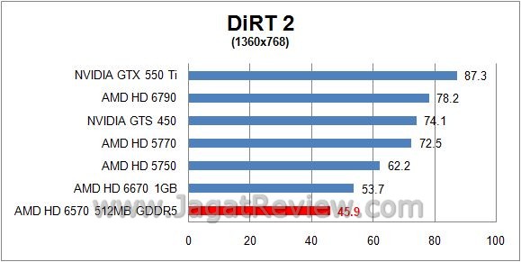 dirt21