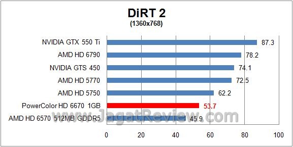 dirt23