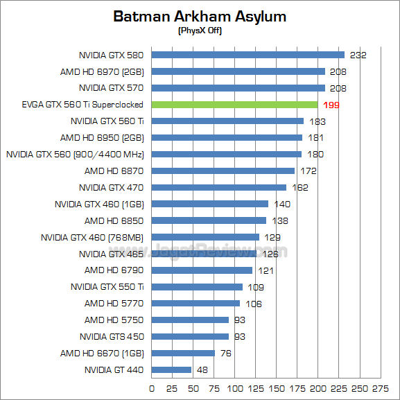 evga gtx 560 ti sc baa_1 evga gtx 560 ti sc baa 1