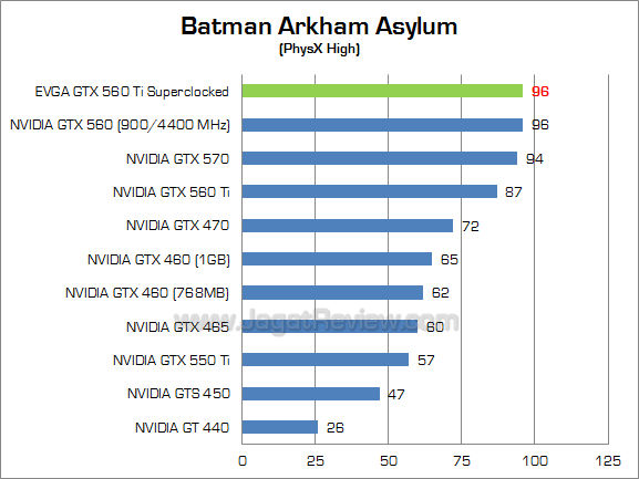 evga gtx 560 ti sc baa_2 evga gtx 560 ti sc baa 2