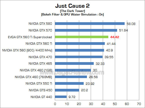evga gtx 560 ti sc jc2_2 evga gtx 560 ti sc jc2 2