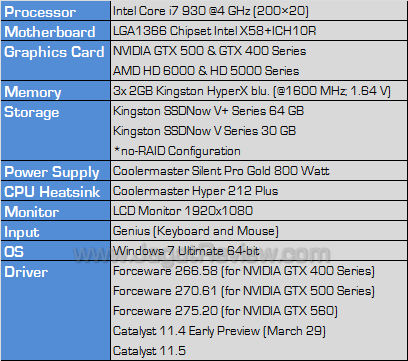 evga gtx 560 ti sc testbed evga gtx 560 ti sc testbed1