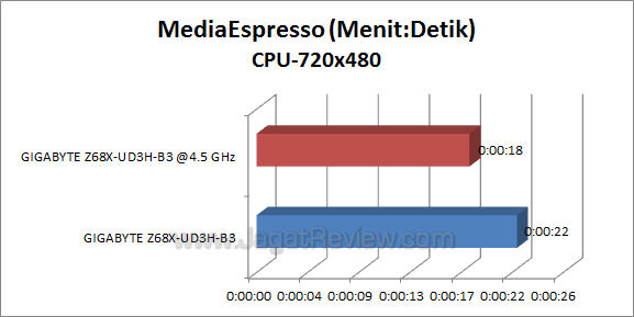 ga-z68x-ud3h-b3 me_1 ga z68x ud3h b3 me 1