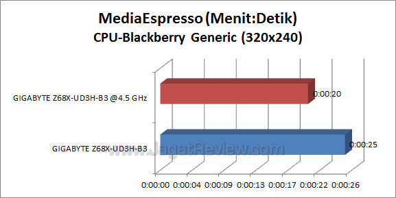 ga-z68x-ud3h-b3 me_2 ga z68x ud3h b3 me 2