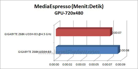 ga-z68x-ud3h-b3 me_3 ga z68x ud3h b3 me 3