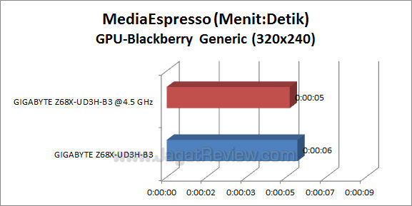 ga-z68x-ud3h-b3 me_4 ga z68x ud3h b3 me 4