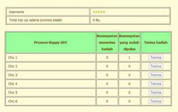 Grand Fantasia: Promo Hari Raya Waisak 6 grand fantasia 006