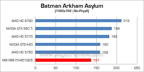 msi hd 6670 baa_2 msi hd 6670 baa 2