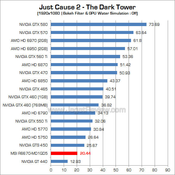 msi hd 6670 jc2_1 msi hd 6670 jc2 1
