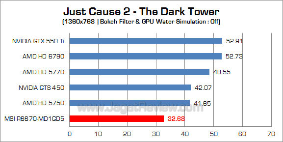 msi hd 6670 jc2_2 msi hd 6670 jc2 2