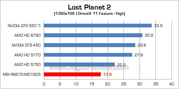 msi hd 6670 lp2_3 msi hd 6670 lp2 3