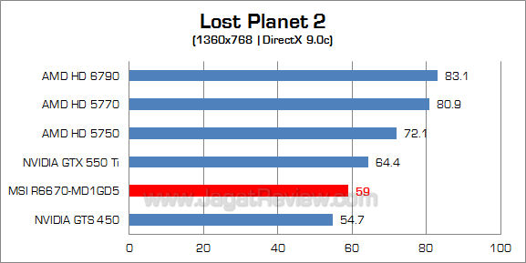 msi hd 6670 lp2_4 msi hd 6670 lp2 4