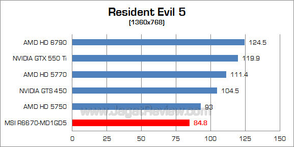 msi hd 6670 re5_2 msi hd 6670 re5 2