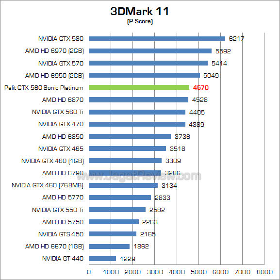 palit 560 sp 3dm11_1 palit 560 sp 3dm11 1