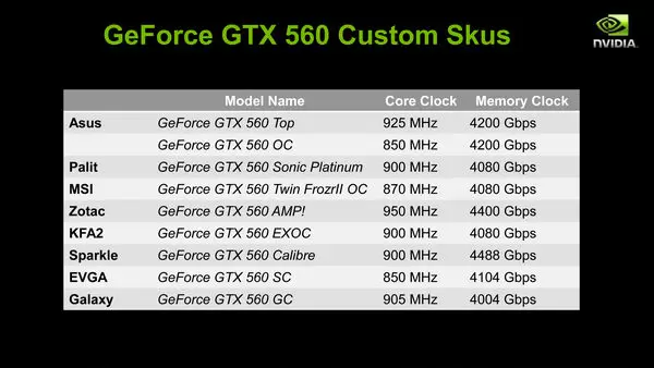 palit 560 sp gtx 560 custom sku palit 560 sp gtx 560 custom sku
