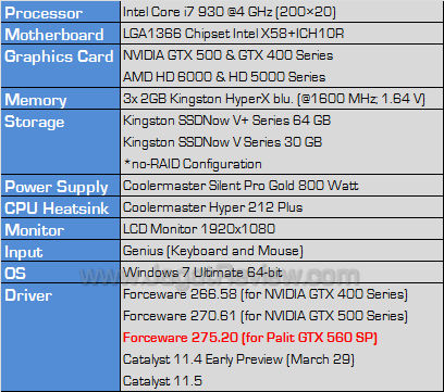 palit 560 sp testbed palit 560 sp testbed