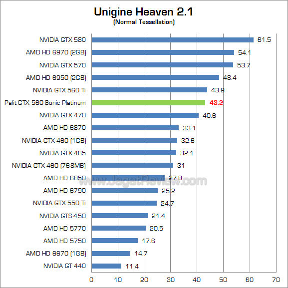 palit 560 sp uh21_1 palit 560 sp uh21 1