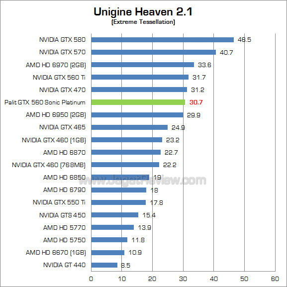 palit 560 sp uh21_2 palit 560 sp uh21 2