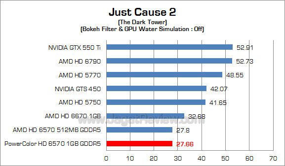 powercolor hd 6570 1gb jc2 powercolor hd 6570 1gb jc2