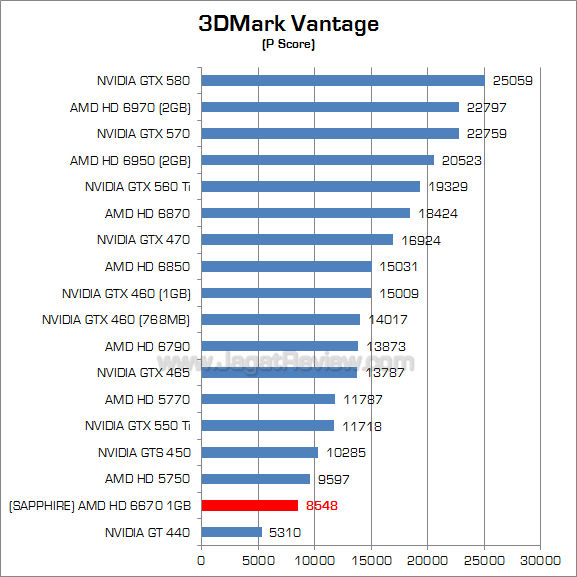 sapphire hd 6670 3dmv 1