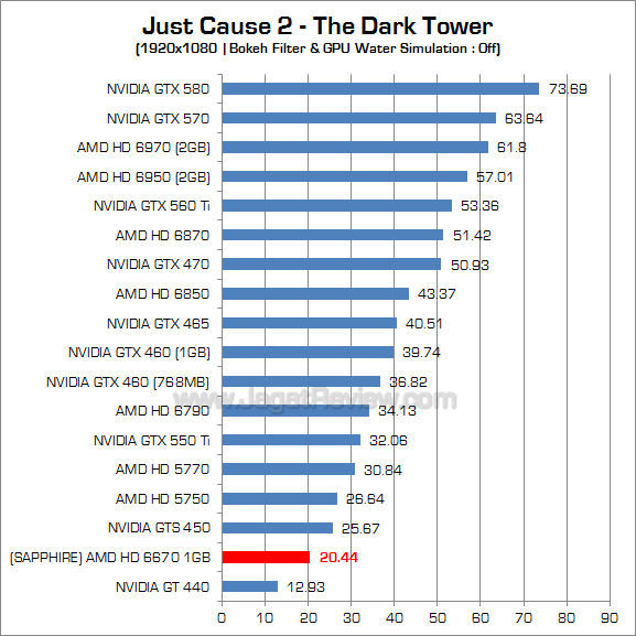 sapphire hd 6670 jc2_1 sapphire hd 6670 jc2 1