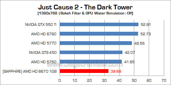 sapphire hd 6670 jc2_2 sapphire hd 6670 jc2 2