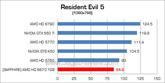 sapphire hd 6670 re5_2 sapphire hd 6670 re5 2