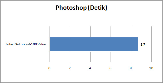zotac_geforce_6100_value_graph_photoshop zotac geforce 6100 value graph photoshop