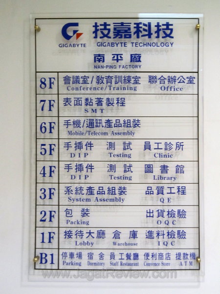07. Daftar lantai pada pabrik Gigabyte