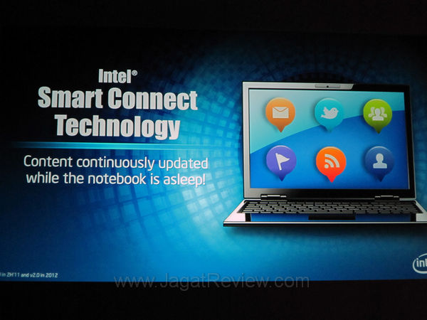 11_4-Intel Smart Connect Technology 11 4 Intel Smart Connect Technology