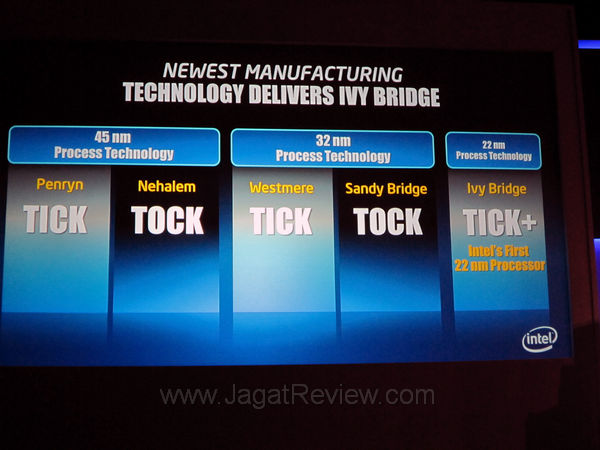 12_1-Akhirnya presentasi sampai juga pada bagian yang kami tunggu2x yaitu prosesor Intel dengan proses fabrikasi 22 nm yaitu Ivy Bridge. 12 1 Akhirnya presentasi sampai juga pada bagian yang kami tunggu2x yaitu prosesor Intel dengan proses fabrikasi 22 nm yaitu Ivy Bridge.