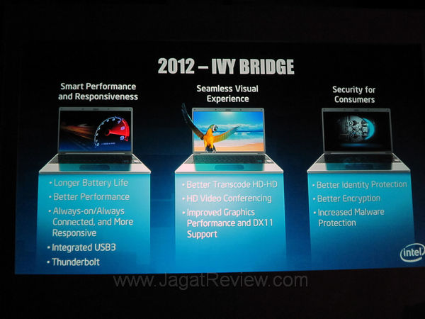 14-Ivy Bridge yg akan dirilis tahun 2012 bakalan punya kinerja lebih kenceng tapi lebih irit daya dengan penambahan bbrp fitur baru kayak native-usb3.0, DirectX 11, thunderbolt 14 Ivy Bridge yg akan dirilis tahun 2012 bakalan punya kinerja lebih kenceng tapi lebih irit daya dengan penambahan bbrp fitur baru kayak native usb3.0 DirectX 11 thunderbolt