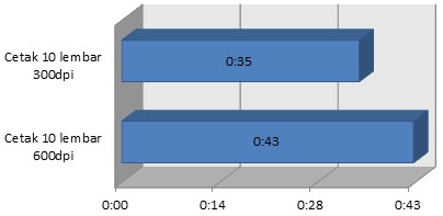 2011-06-14_015110 2011 06 14 015110
