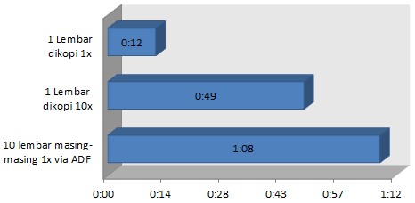 2011-06-14_015223 2011 06 14 015223