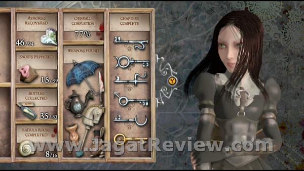 Alice Return Madness (112) Alice Return Madness 1121