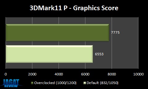 GTX580XE_3Dmark11 GTX580XE 3Dmark11