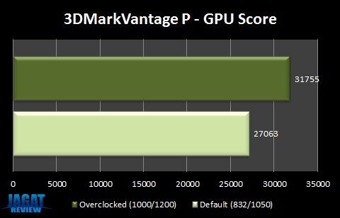 GTX580XE_3DmarkVan GTX580XE 3DmarkVan