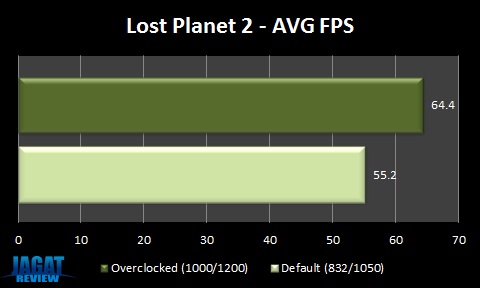 GTX580XE_LP2 GTX580XE LP2