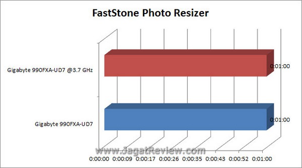 Grafik_FastStone Grafik FastStone1