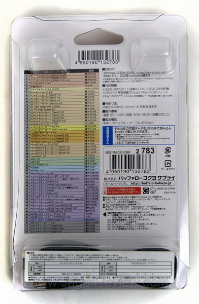 Kemasan belakang Kemasan belakang