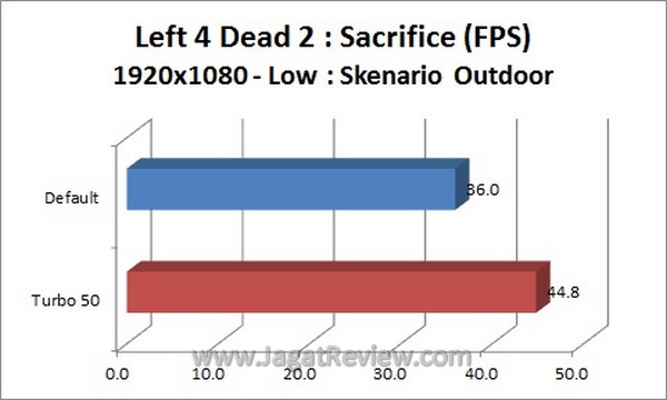 L4D1920Outdoor L4D1920Outdoor