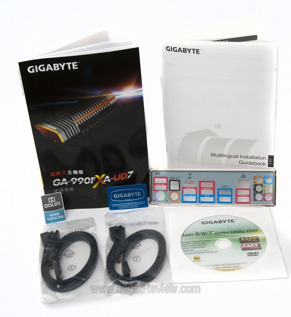 Perlengkapan_Manual Perlengkapan Manual