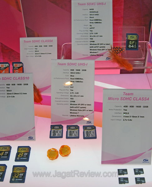 Team SDXC dan SDHC UHS