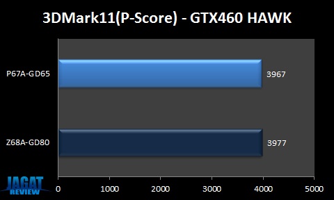 Z68AGD80_3D11P Z68AGD80 3D11P